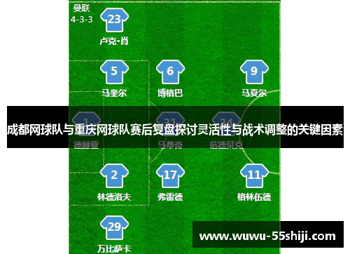 成都网球队与重庆网球队赛后复盘探讨灵活性与战术调整的关键因素