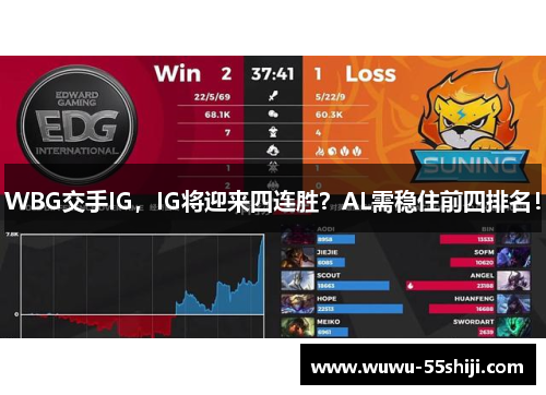 WBG交手IG，IG将迎来四连胜？AL需稳住前四排名！